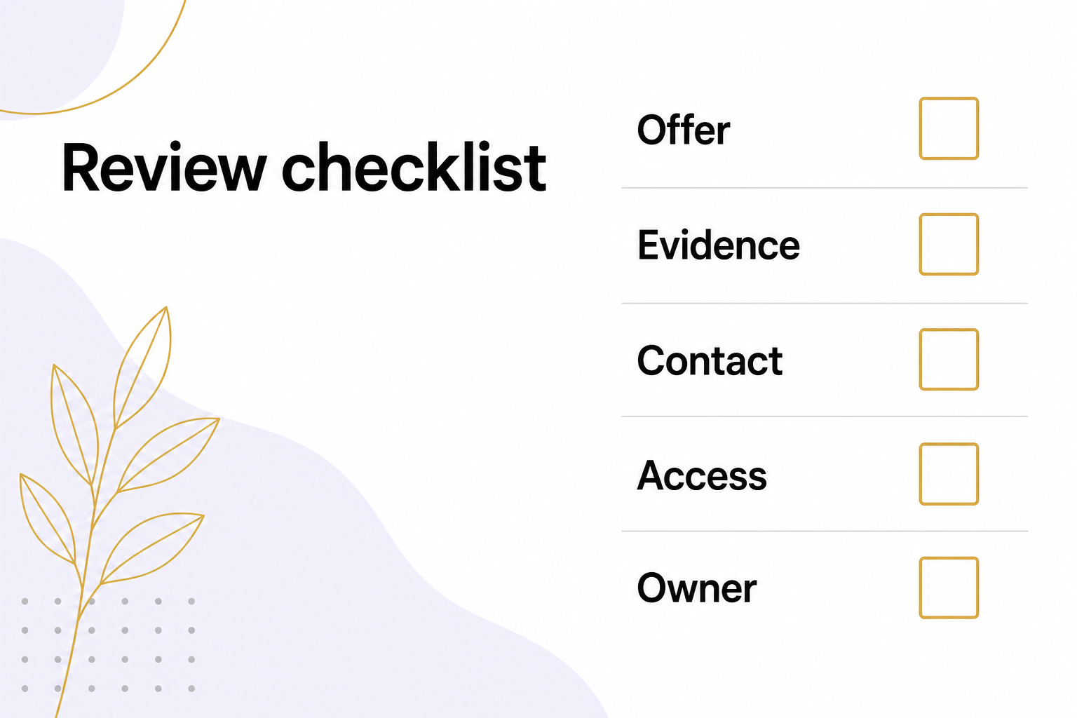 A blank Review checklist lists Offer, Evidence, Contact, Access and Owner.