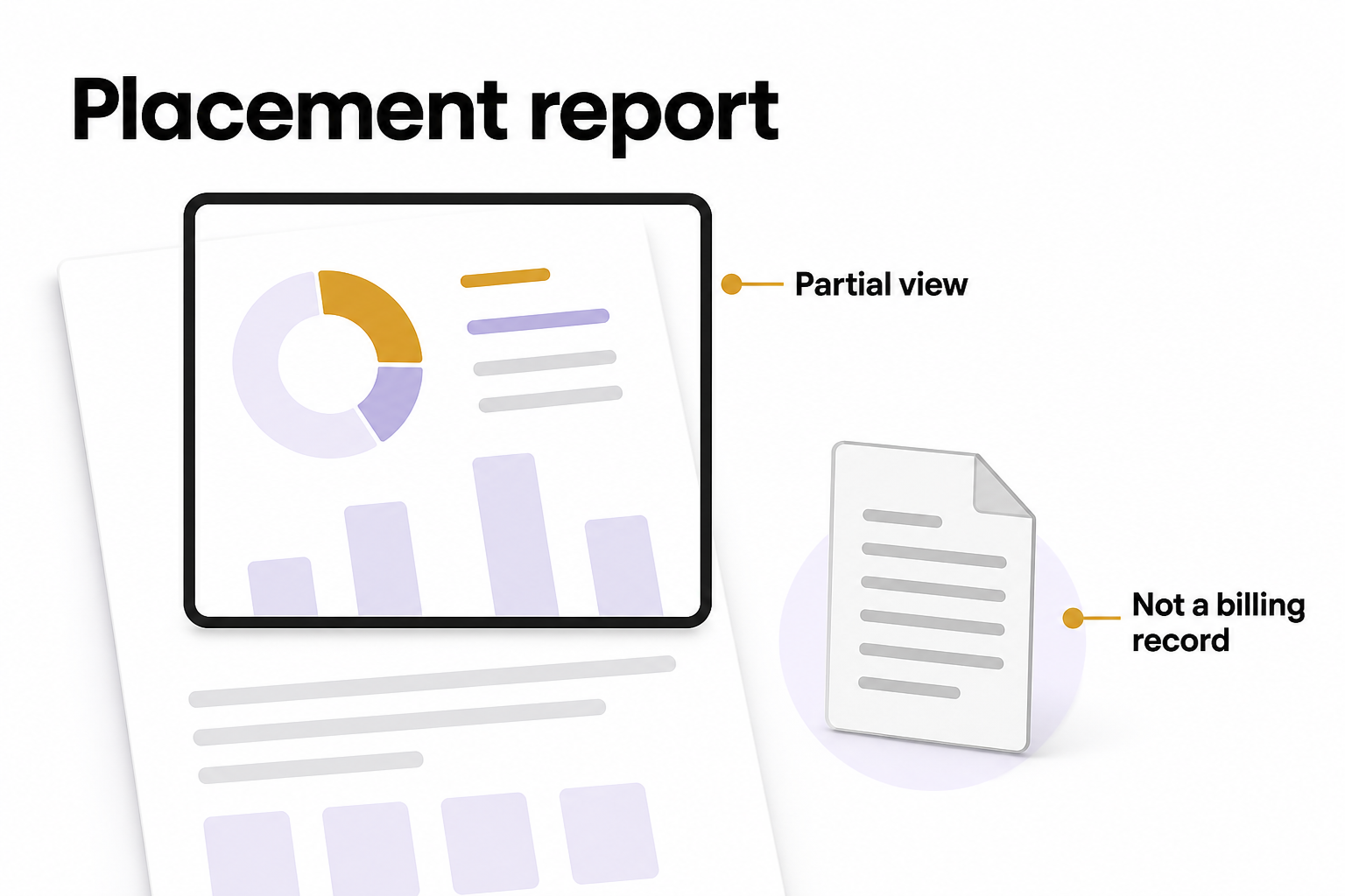 A viewing frame shows part of a schematic placement report beside a separate document symbol and Not a billing record note.
